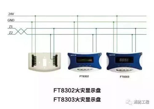 看懂消防報警產品接線圖，消防施工接線不用愁！